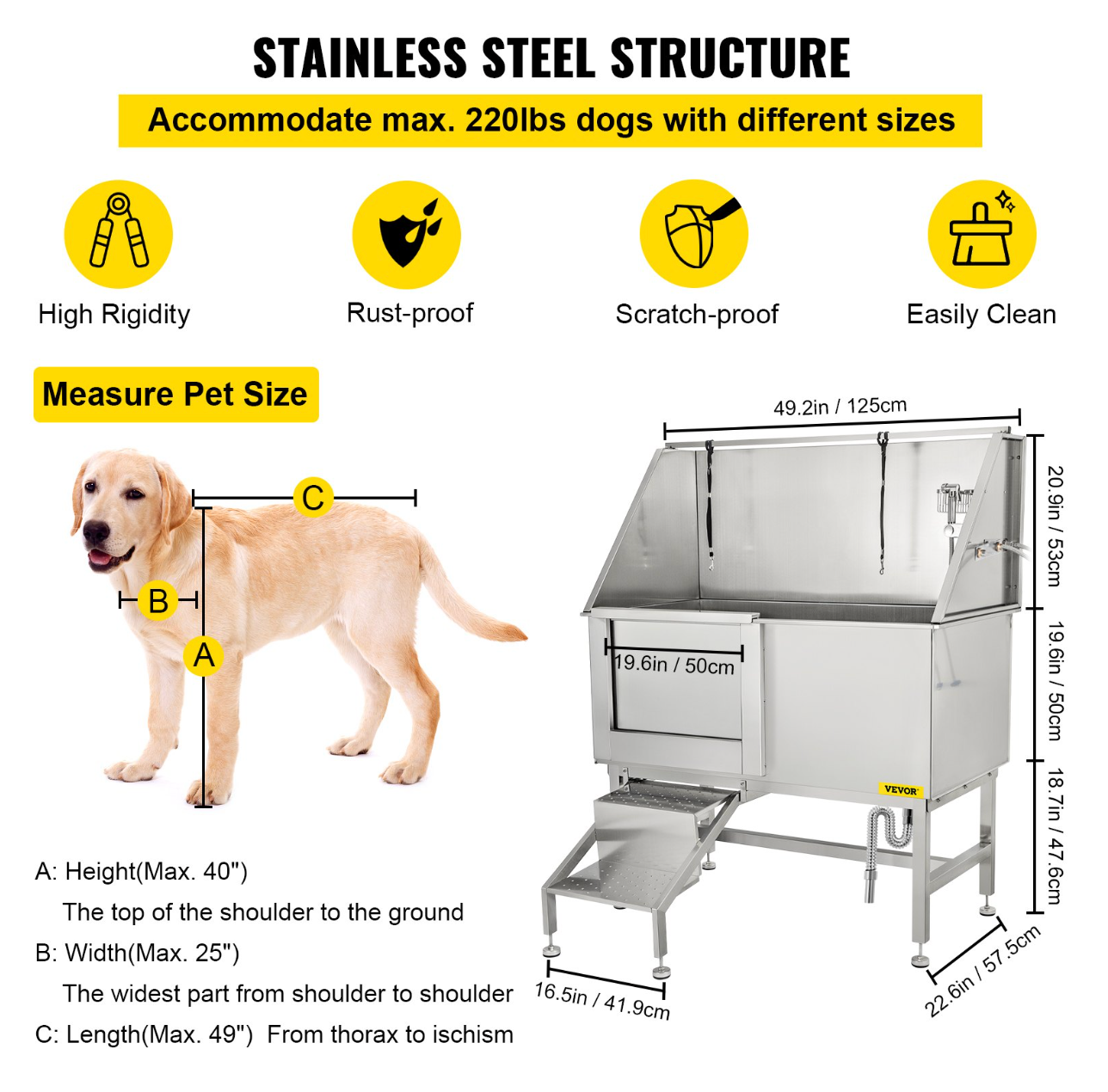 50 Inch Dog Grooming Tub, Professional Stainless Steel Pet Dog Bath Tub, with Steps Faucet & Accessories Dog Washing Station Left Door